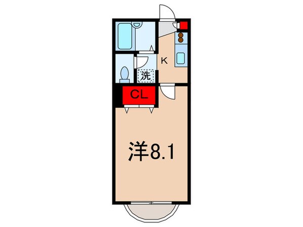 第５グリ－ンハイツの物件間取画像